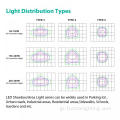 Parking Lot Pole LED LED LIGHT 150W (Medium)